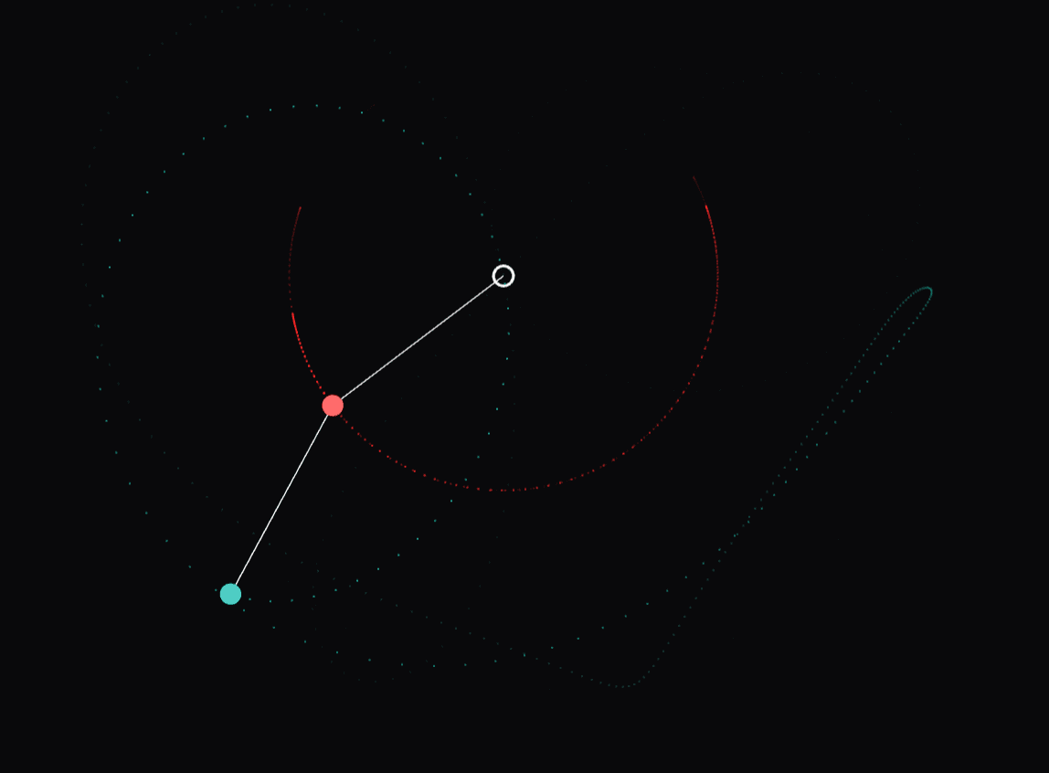 Double Pendulum